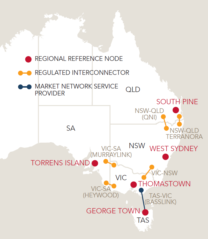 Map showing major interconnectors between regions in the National Electricity Market